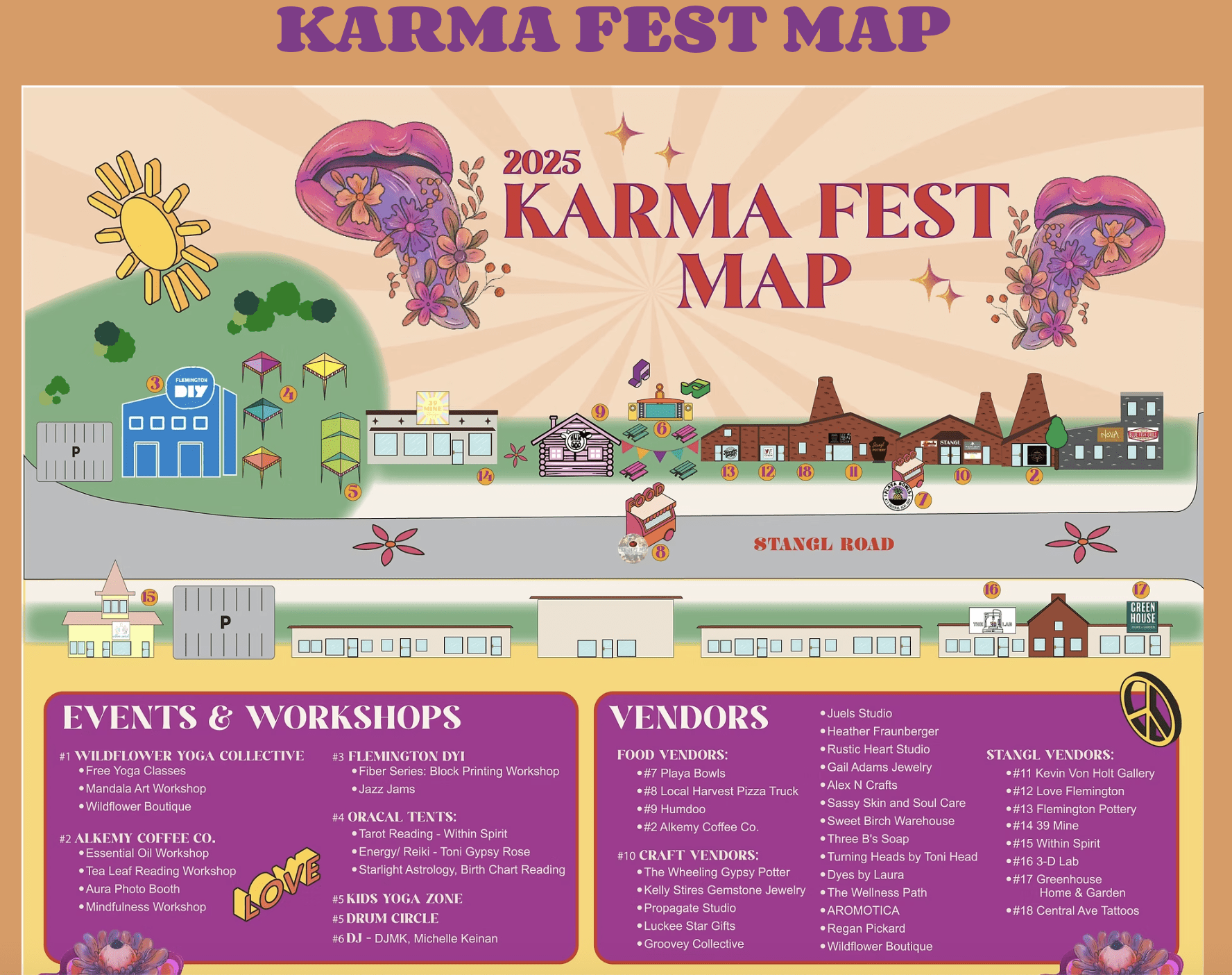 Karma